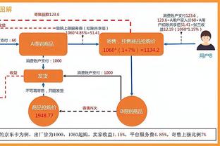 梅西为何不能立即入场？MLS新规：球员接受治疗后需在场边等2分钟