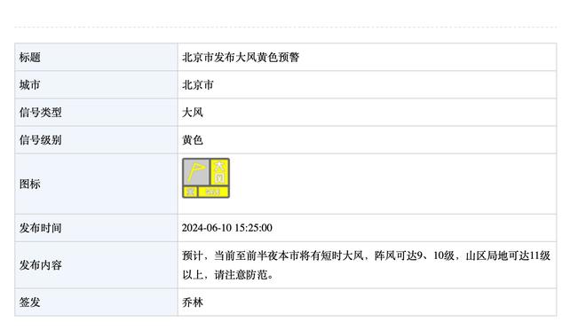 全市场：达成协议，蒙扎将从那不勒斯租借波波维奇和泽尔滨6个月