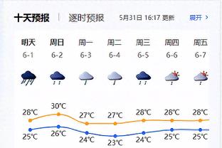 活塞在比赛中曾领先20+但赛后输20+ 过去25年来第6队