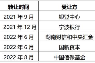 沙特联积分榜：新月4胜1平暂登顶，联合输球第二，利雅得胜利暂居第六