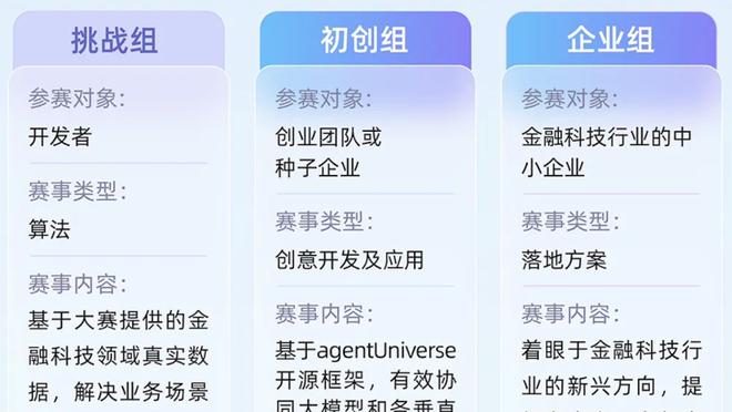 阿克本赛季欧冠传球成功率96.4%，至少出场100分钟球员中最高