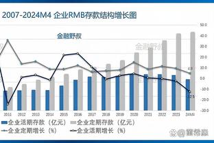 哈利伯顿：希尔德是历史最佳投手之一 我告诉他继续投就行了