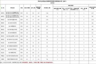 施罗德新球队首秀砍至少15分10助 联盟近40年第二人&比肩艾弗森