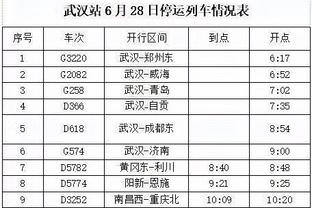 Sofascore五大联赛4月最佳阵：B费、德布劳内、帕尔默、恰20在列