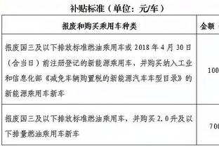 金融专家：拉爵想投资老特拉福德需要合同保障，并花巨资填坑