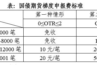 万博体育网页版注册版本截图1